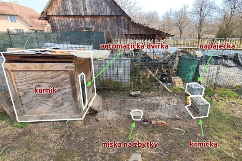 Fotografie kurníku s označenými částmi pro slepice